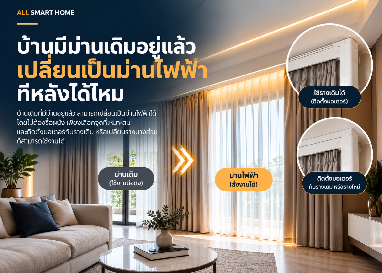 บ้านมีม่านเดิมอยู่แล้ว เปลี่ยนเป็นม่านไฟฟ้าทีหลังได้ไหม