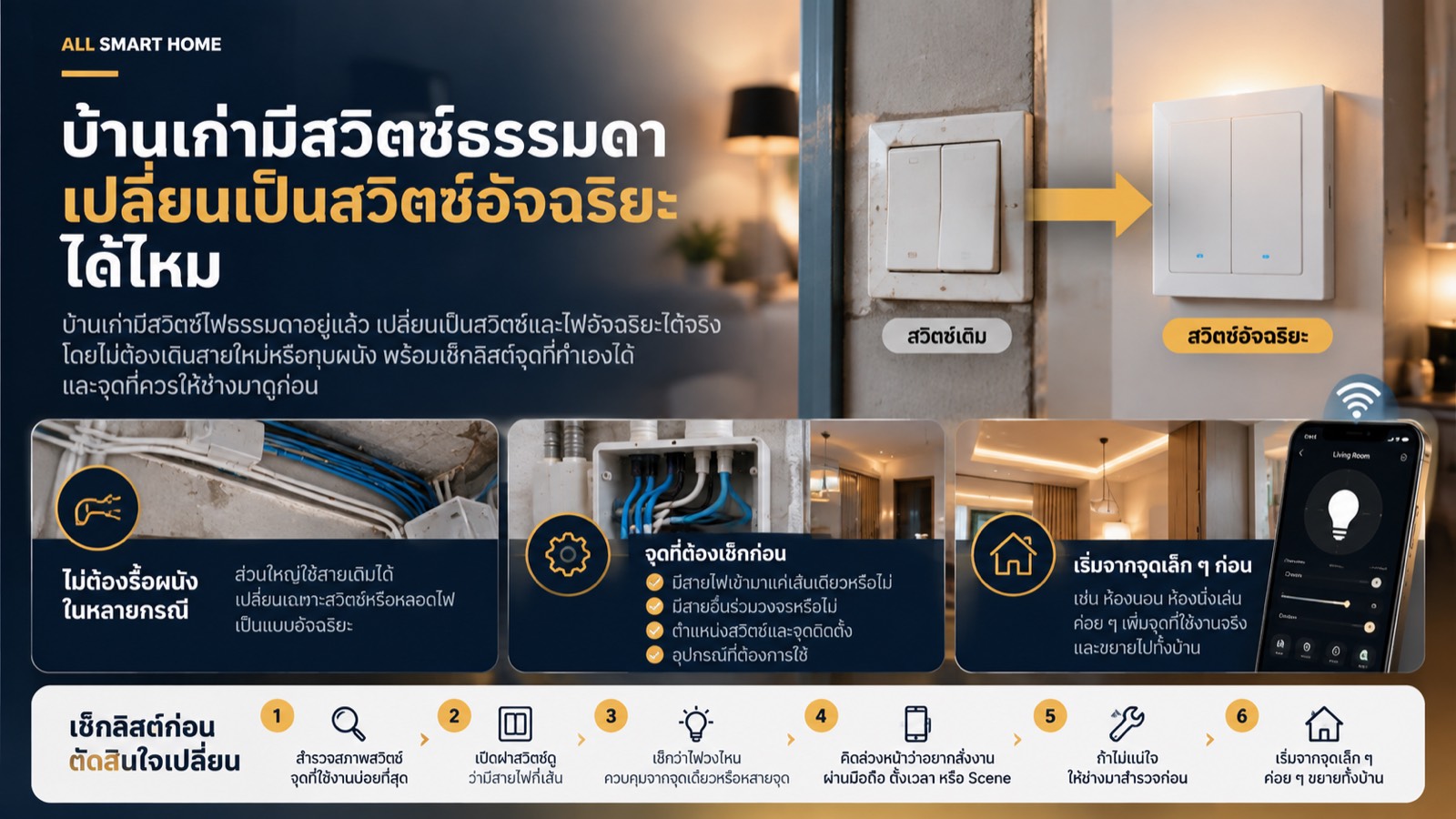 บ้านเก่ามีสวิตช์ธรรมดา เปลี่ยนเป็นสวิตช์อัจฉริยะได้ไหม