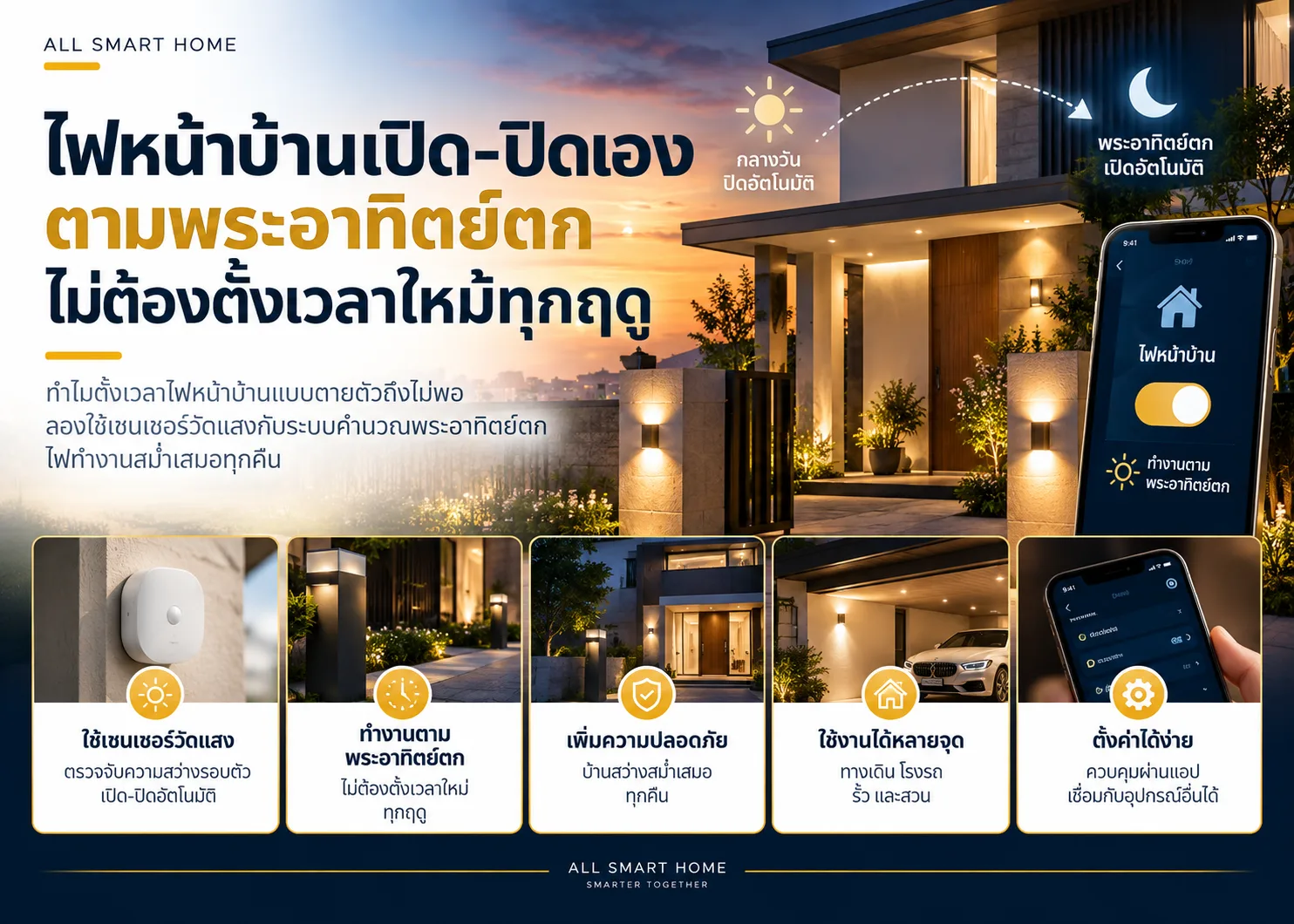 ไฟหน้าบ้านเปิด-ปิดเองตามพระอาทิตย์ตก ไม่ต้องตั้งเวลาใหม่ทุกฤดู