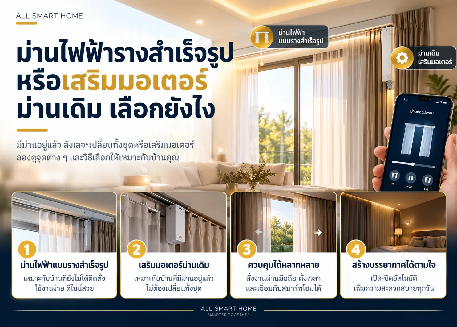 ม่านไฟฟ้ารางสำเร็จรูป หรือเสริมมอเตอร์ม่านเดิม เลือกยังไง