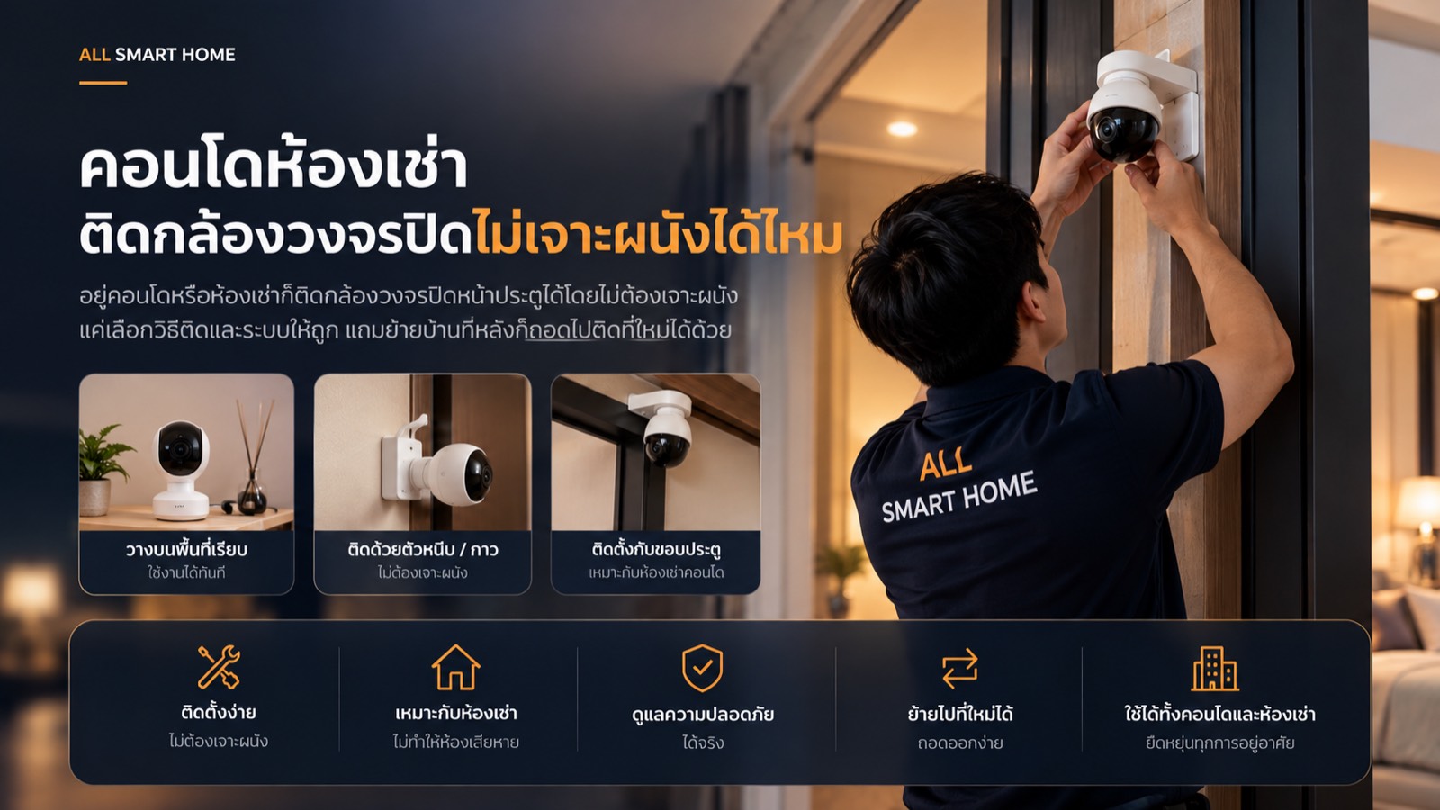 คอนโดห้องเช่า ติดกล้องวงจรปิดไม่เจาะผนังได้ไหม