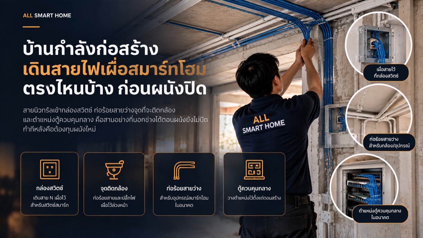 บ้านกำลังสร้าง ควรเดินสายไฟเผื่อสมาร์ทโฮมตรงไหนบ้าง